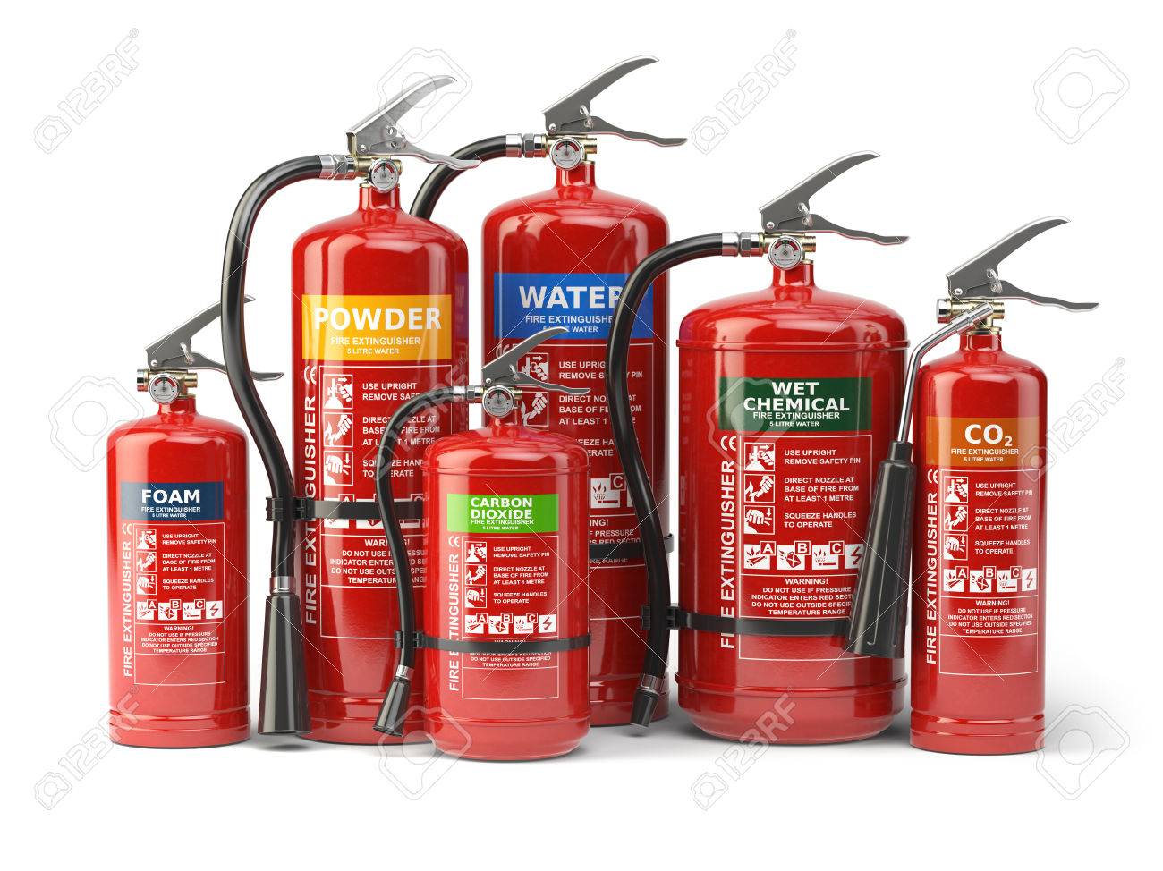 Equipos contra Incendios